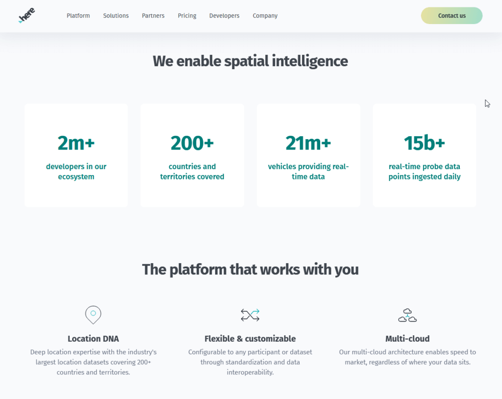 Branchenverzeichnis-HERE